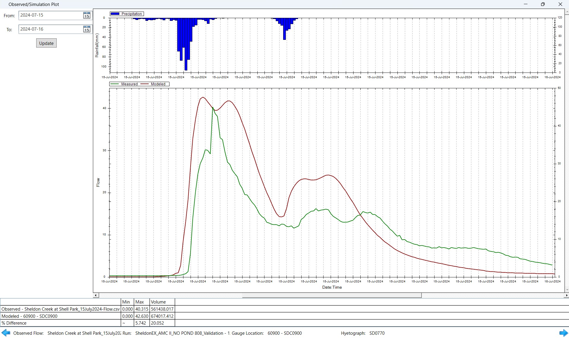 VO modeling software interface screenshot 7