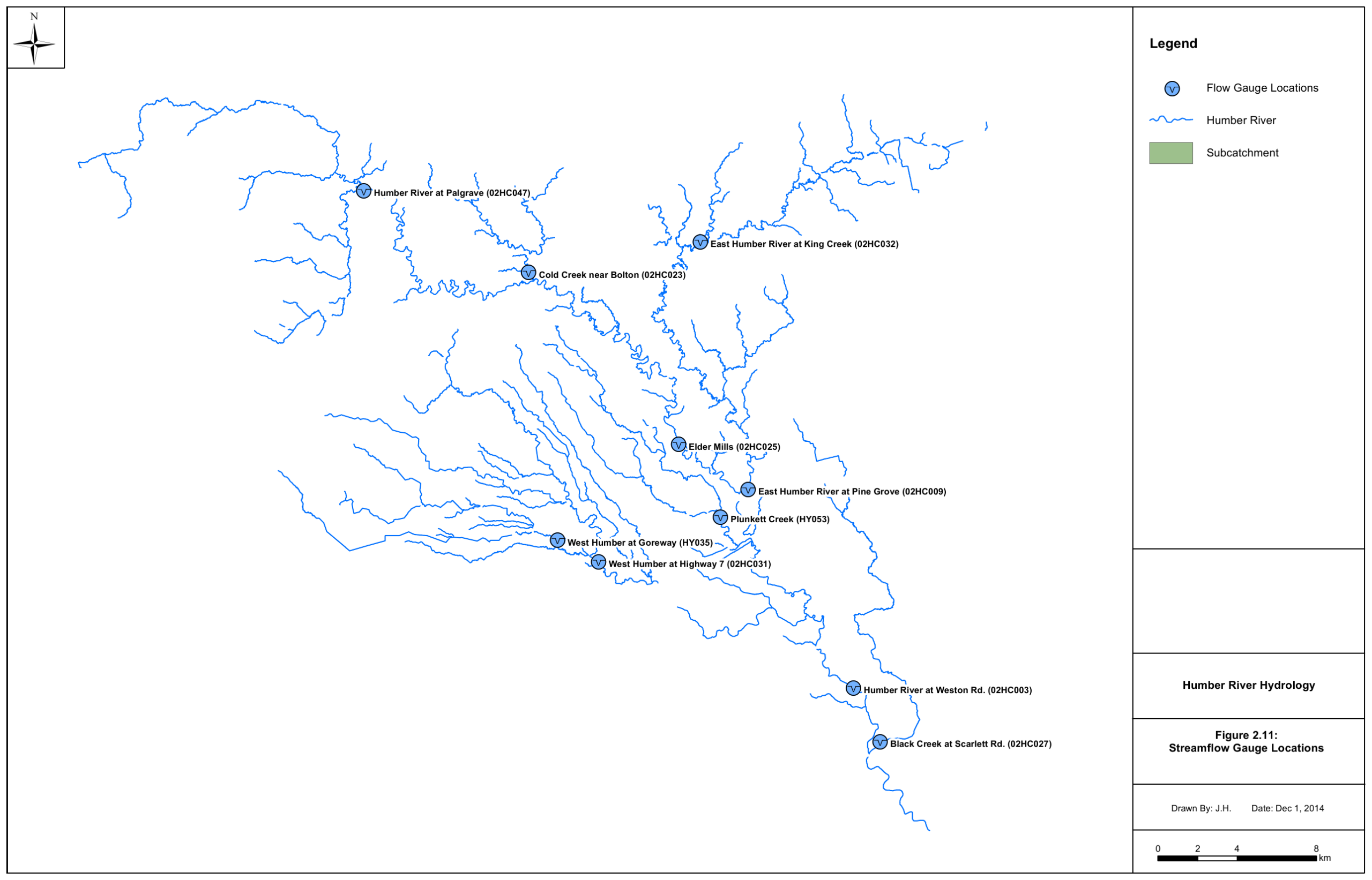 Streamflow gauge locations used for Humber River model calibration