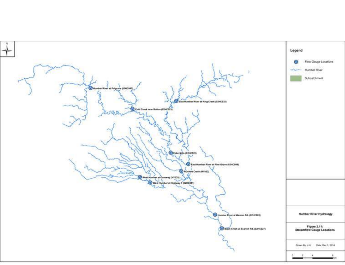 Streamflow gauge locations used for Humber River model calibration