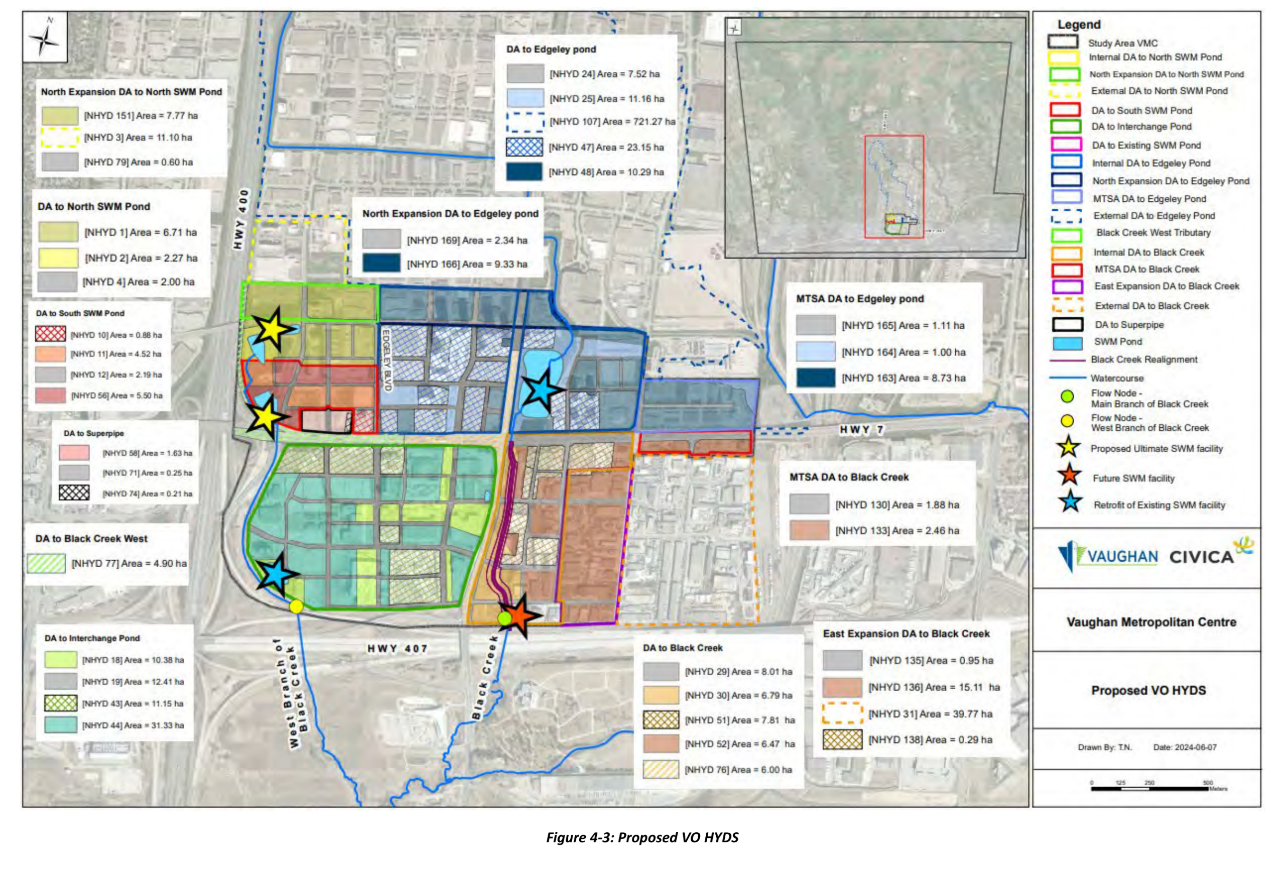 Proposed VO hydrologic model schematic
