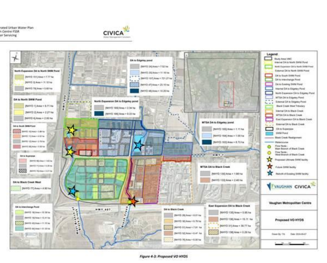 Proposed VO hydrologic model schematic